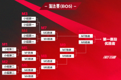 《英雄联盟手游》正式登陆鸿蒙：头部MOBA标杆引领游戏生态“进击”